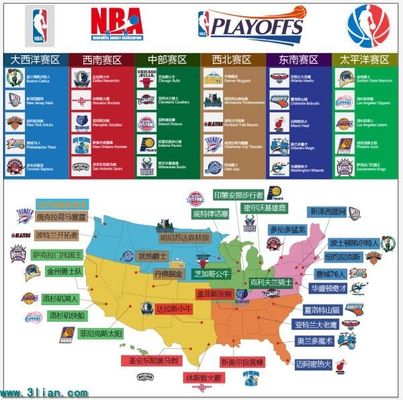 在冠军之路 在冠军之路