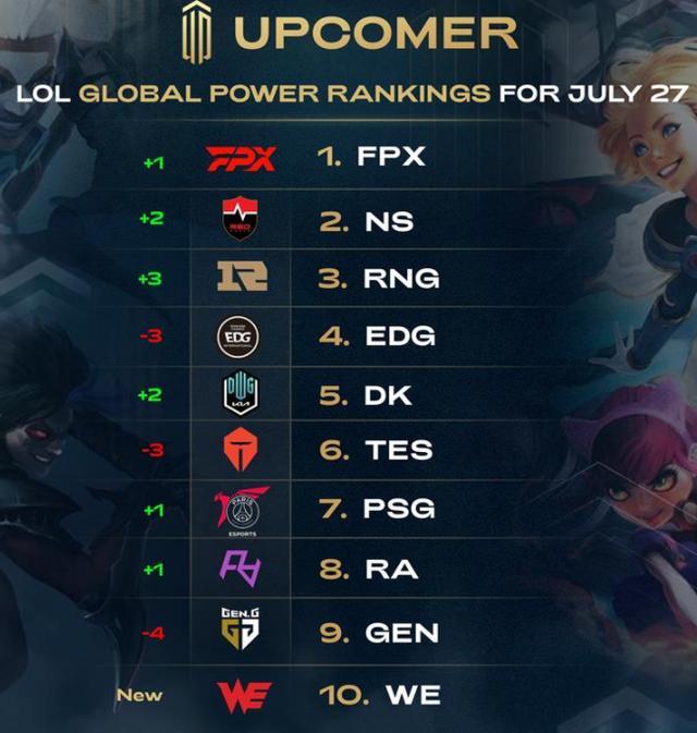 仅是技艺的 仅是技艺的