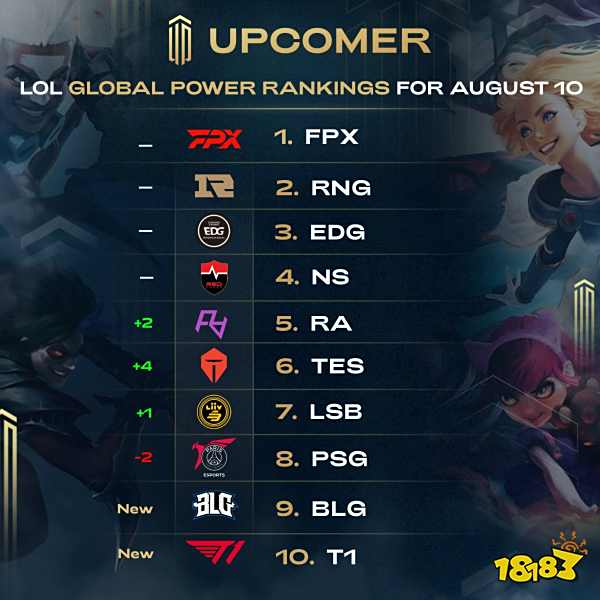 打者虽能碰 打者虽能碰