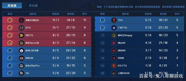 既不是偶然